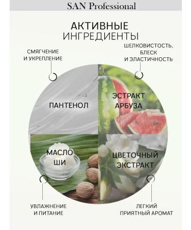 SAN Professional Hair shampoo moisturizing professional 1000 ml - Buy Online on GoSupps.com