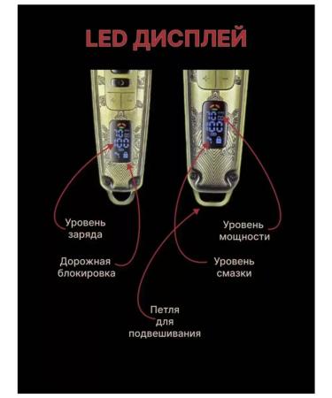 All for haircuts is a professional kit for home - Buy Online on GoSupps.com