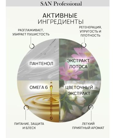 SAN Professional Salosulfant hair shampoo Professional 1000 ml - Buy Online on GoSupps.com