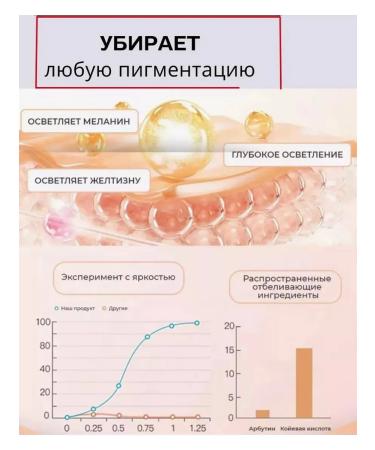 Aaslankz Whitening face cream with beds - Buy Online on GoSupps.com