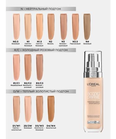 L'OREAL PARIS Tonal cream L'real Accord Parfait #4.d W Golden Nat - Buy Online on GoSupps.com