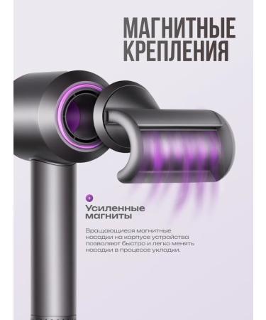 byCHIC Hair hair dryer with 5 nozzles - Buy Online on GoSupps.com