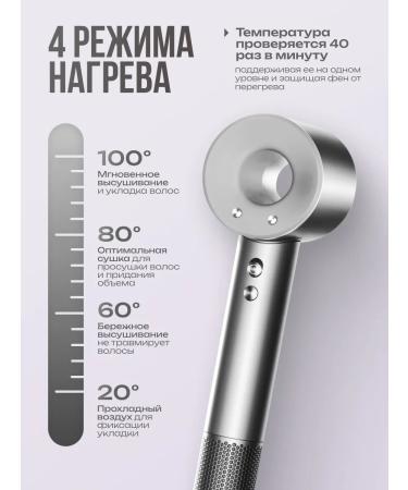 byCHIC Hair hair dryer with nozzles - Buy Online on GoSupps.com