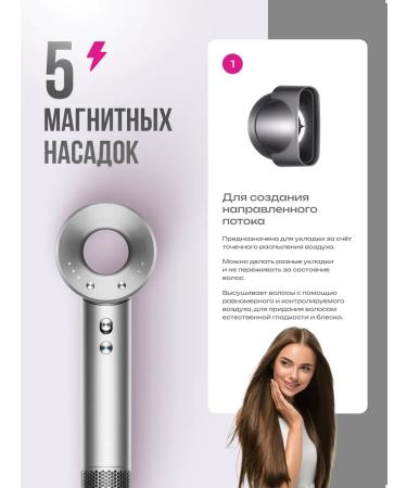 byCHIC Hair hair dryer with nozzles - Buy Online on GoSupps.com