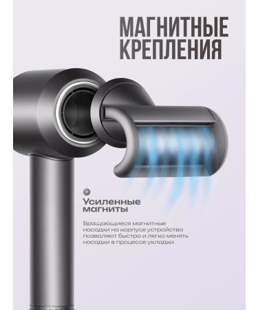 byCHIC Hair hair dryer with nozzles - Buy Online on GoSupps.com