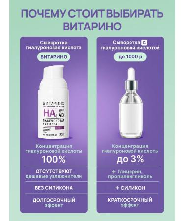 VITARINO Hyaluronic whey for face from wrinkles - Buy Online on GoSupps.com