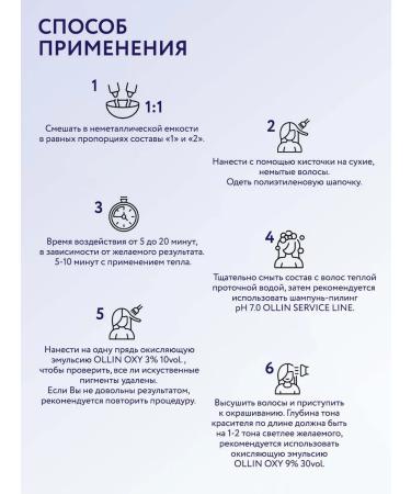 Ollin Professional Set for hair shampoo-piling and color corrector - Buy Online on GoSupps.com