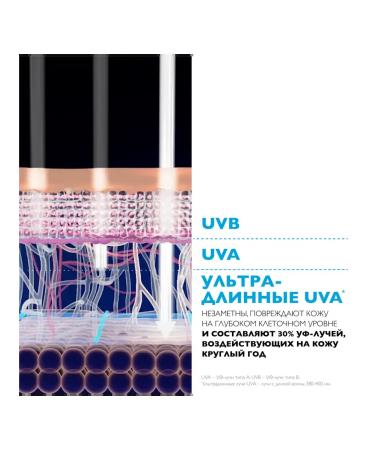 LA ROCHEPOSAY Milk of sunses Anthelios SPF50+ Moisturized Children's 250ml - Buy Online on GoSupps.com