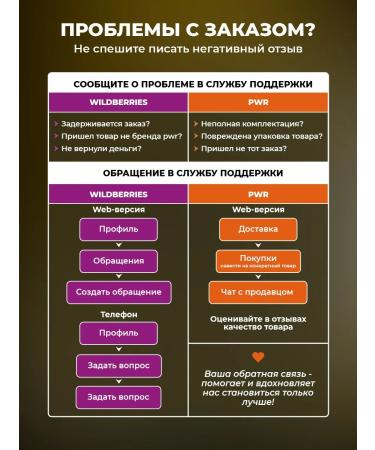 PWR Ultimate Power Creatine monohydrate powder 300 g - Buy Online on GoSupps.com