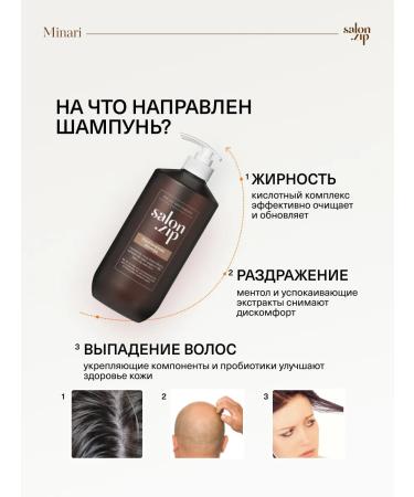 salonzip Shampoo for oily scalp 1000 ml - Buy Online on GoSupps.com