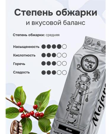 Majaro Coffee in grains 1 kg of arabica - Buy Online on GoSupps.com