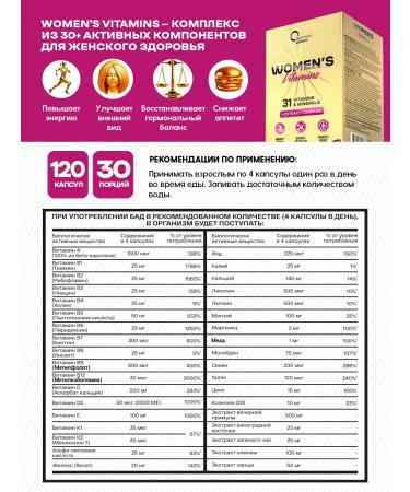 Optimum System Vitamins for women female multivitamins dietary supplement 120 capsules - Buy Online on GoSupps.com