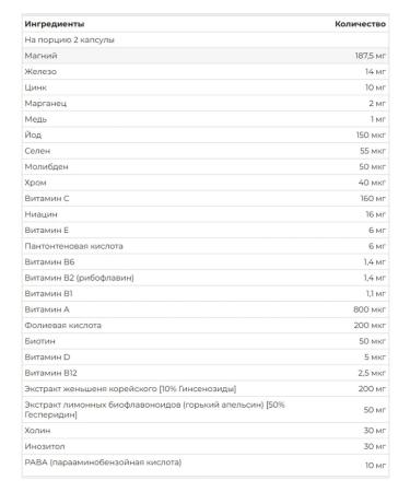 Trec Nutrition Vitamins and minerals TREC Multipack 240 Caps Complex - Buy Online on GoSupps.com