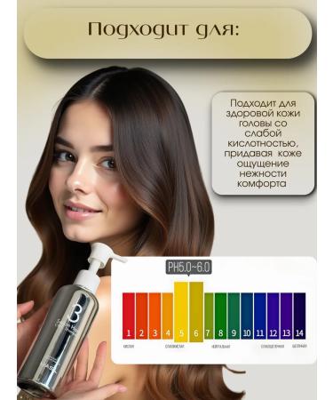 MASIL Ceramidal mitigating and restoring shampoo - Buy Online on GoSupps.com