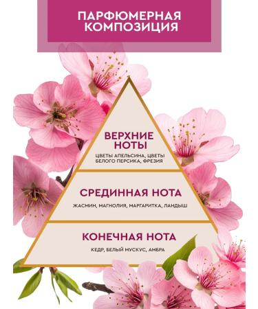 KeraSys Hair air conditioner perfumed Korea 400 ml - Buy Online on GoSupps.com