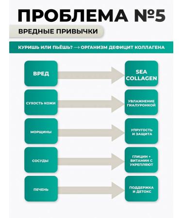 YoungColl Sea Collagen Powder Collagen powder sea complex vitamins for joints - Buy Online on GoSupps.com