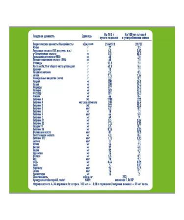 NAN Dry mixture for children from birth 400 g - 2 pcs - Buy Online on GoSupps.com