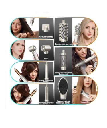 Beutyone Hair hair dryer professional brush and styler - Buy Online on GoSupps.com