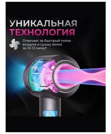 Beutyone hair hair dryer with 7 nozzles - Buy Online on GoSupps.com