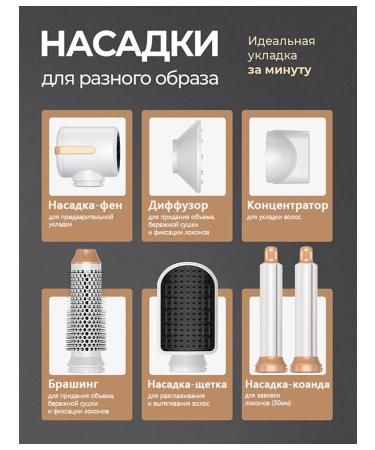 Beutyone Feng styler for hair 7 in 1 with bag - Buy Online on GoSupps.com