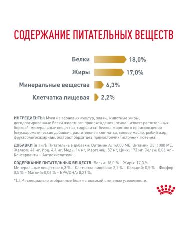 Royal Canin Veterinary Diet Dry food of Urinary S O for dogs in the treatment of ICD 2kg x 2pcs - Buy Online on GoSupps.com