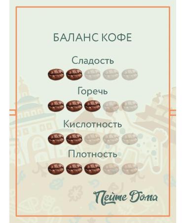 Drink at Home Coffee in grains 1 kg chocolate funds flavored - Buy Online on GoSupps.com