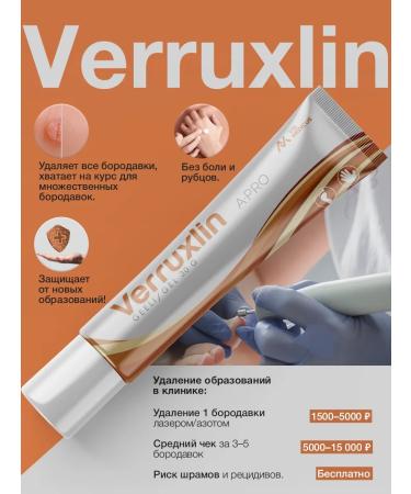 VIS MEDICUS PHARM Remedy for warts and papillomas - Buy Online on GoSupps.com