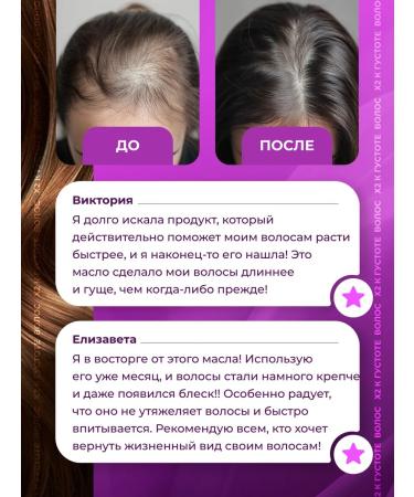 LUCAS PREMIUM LC Hair growth activator - Buy Online on GoSupps.com