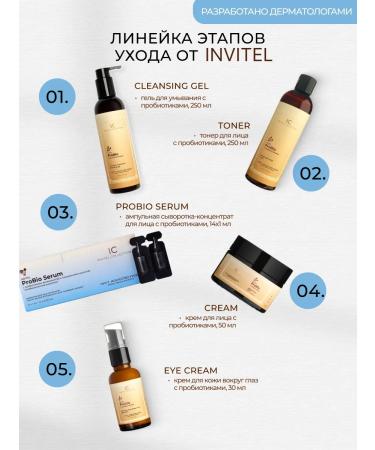 INVIT Facial serum vitamin B5 - Buy Online on GoSupps.com