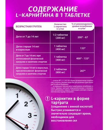 Vita-Energy L-carnitine 400 mg for weight loss 30 tab - Buy Online on GoSupps.com