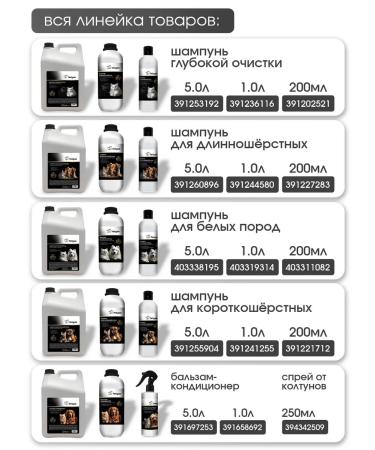 TAILY PRO Shampoo concentrate for short -haired breeds of dogs and cats - Buy Online on GoSupps.com