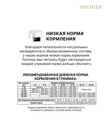 PREMIER Dry food for medium and large juniors with a turkey 10 kg - Buy Online on GoSupps.com