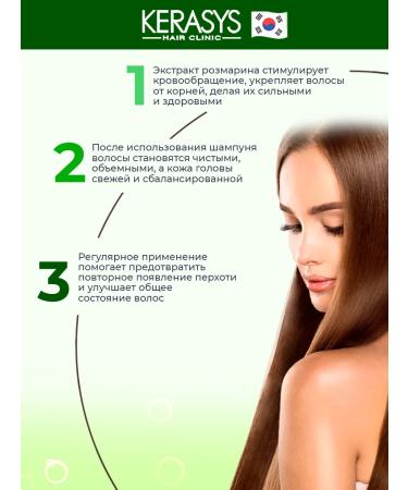 KERANOVE Shampoo for sensitive scalp with rosemary - Buy Online on GoSupps.com