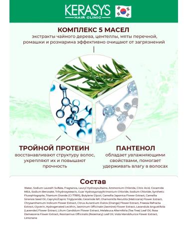 KERANOVE Shampoo for sensitive scalp with an enhanced formula - Buy Online on GoSupps.com