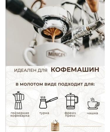 minges Natural organic coffee in Bio Arabica grains 1 kg - Buy Online on GoSupps.com