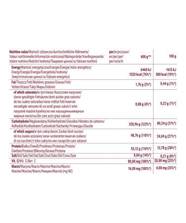 Trec Nutrition TREC Solid Mass Gainer 1000G Gainer for gaining mass Chocolate - Buy Online on GoSupps.com