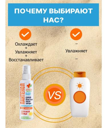 BIOCON Balm after tanning cooling panthenol - Buy Online on GoSupps.com