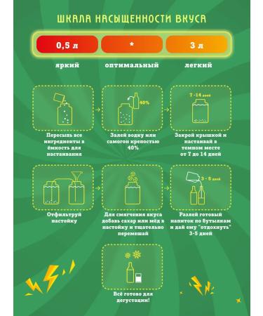 Mishka insists Set "Cedar" for tincture on moonshine or vodka - Buy Online on GoSupps.com