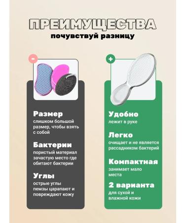 Pumza for the legs and heels with a grater handle - Buy Online on GoSupps.com