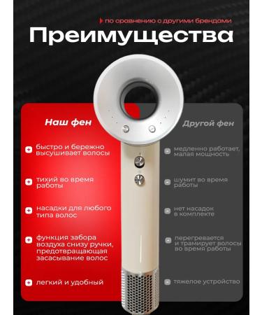 Professional hair hair dryer with no 1 in 1 powerful nozzles - Buy Online on GoSupps.com