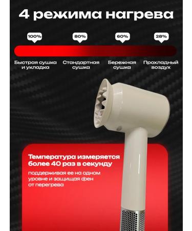 Professional hair hair dryer with no 1 in 1 powerful nozzles - Buy Online on GoSupps.com