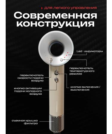Professional hair hair dryer with no 1 in 1 powerful nozzles - Buy Online on GoSupps.com