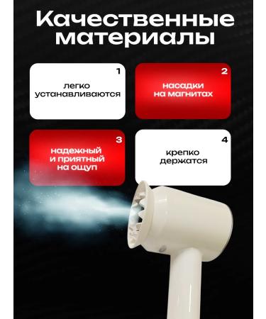 Professional hair hair dryer with no 1 in 1 powerful nozzles - Buy Online on GoSupps.com