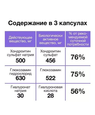 RealCaps Chondroitin reinforced formula 60 capsules 2 pcs - Buy Online on GoSupps.com