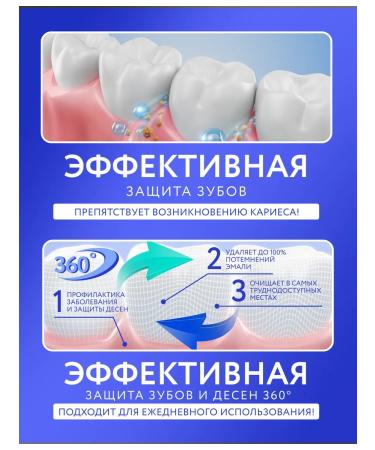EMIS Set of toothpasts Antikaries and complex care 100 g x 2 - Buy Online on GoSupps.com