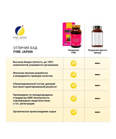 Fine Japan Fine Resveratrol Coenzym Q10 Omega for women and men - Buy Online on GoSupps.com