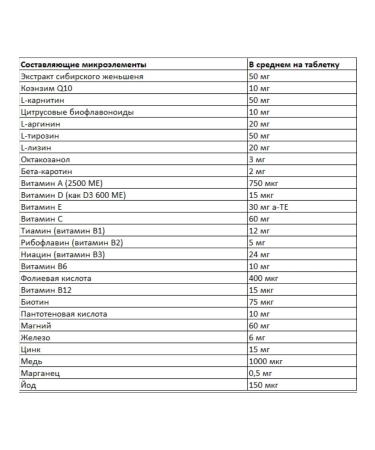 Vitabiotics Wellman Max (Velmen Max) 84 capsules England - Buy Online on GoSupps.com