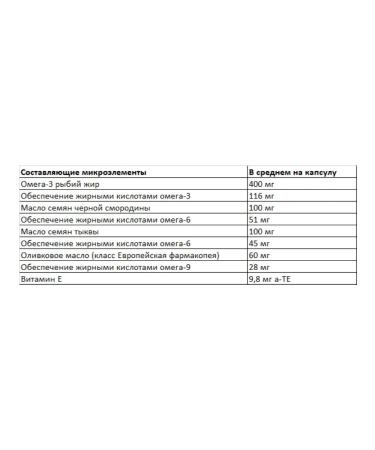 Vitabiotics Wellman Max (Velmen Max) 84 capsules England - Buy Online on GoSupps.com