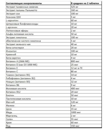 Vitabiotics Wellman Prostace (Velmen Prostes) 60 tablets England - Buy Online on GoSupps.com