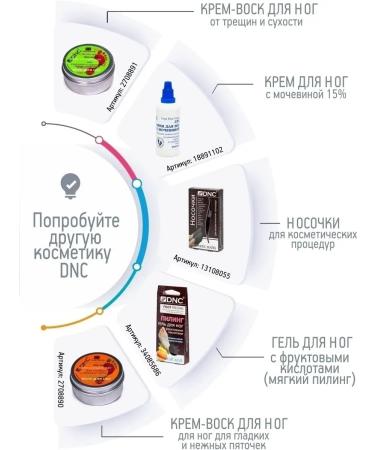 DNC Step set. Urea cream and coconut oil - Buy Online on GoSupps.com